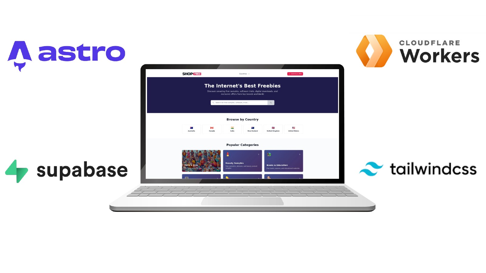 How We Built ShopFree: The Fastest, SEO-Friendly Tech Stack for Free Deals